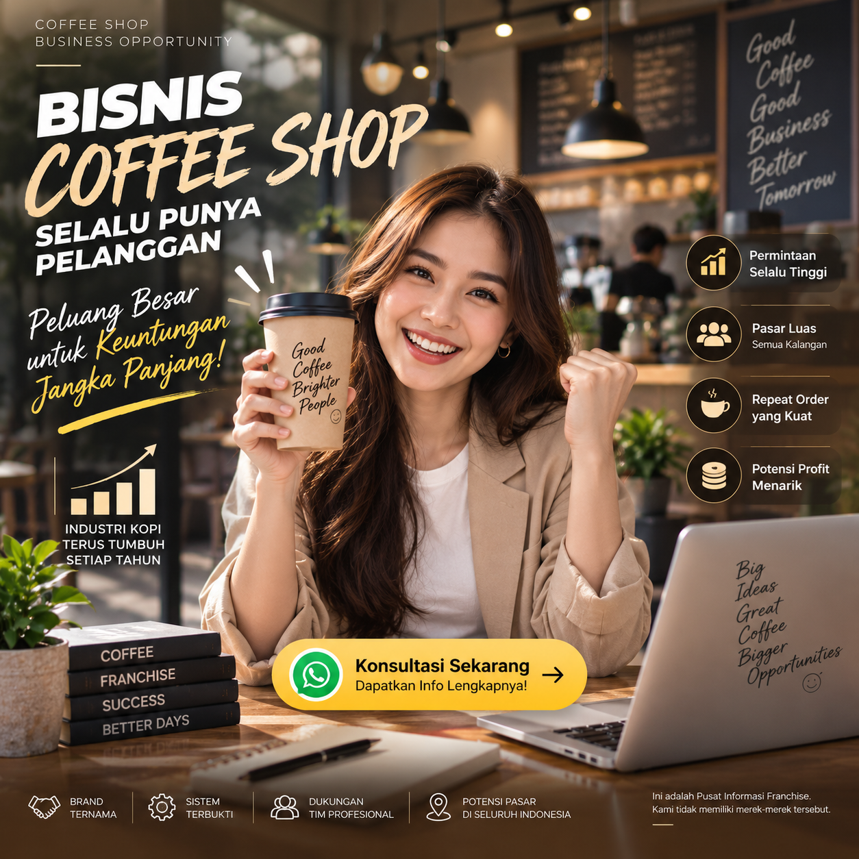 Visual coffee shop premium